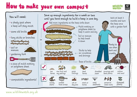 Make your own compost